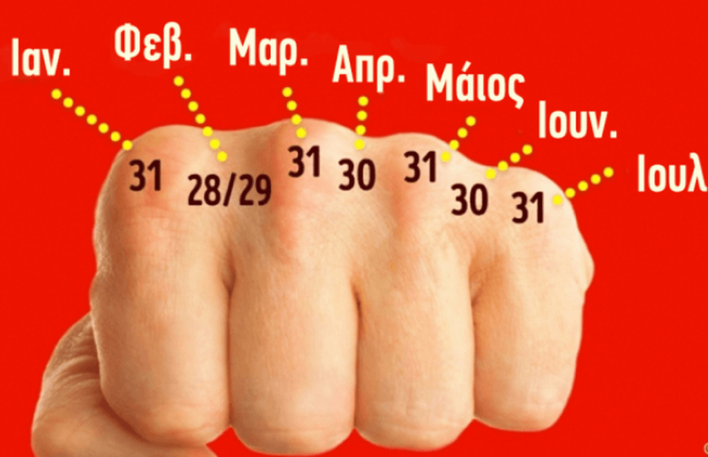 Νοσταλγία: Επτά κόλπα που μάθαμε στο σχολείο και είναι χρήσιμα ακόμη και σήμερα! (photos)