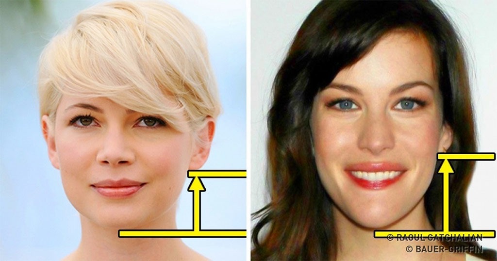 Αυτό το απλό κόλπο θα σας βοηθήσει να καταλάβετε αν σας πάνε τα κοντά μαλλιά.