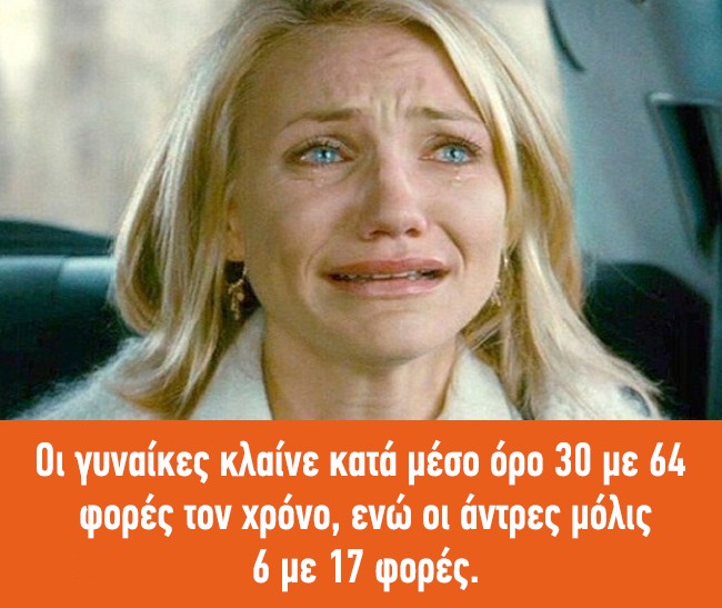 γυναικείο σώμα