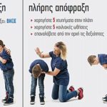 «Δύο χέρια αρκούν για να σώσουμε το παιδί μας από πνιγμό»