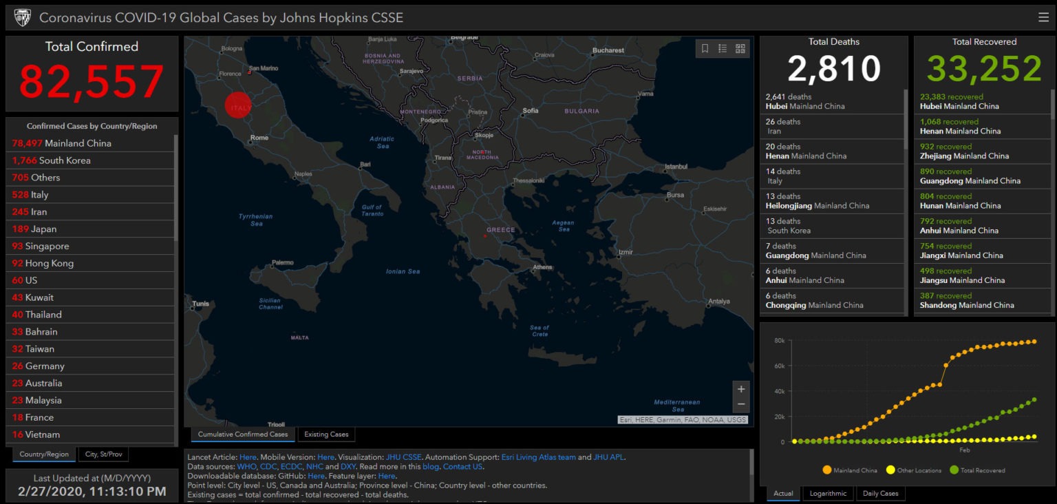 Κορονοϊός: Live εφαρμογή δείχνει πώς εξαπλώνεται ο COVID-19