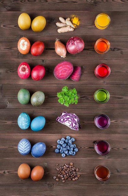 ποια λαχανικά βάφουν φυσικά τα πασχαλινά αυγά