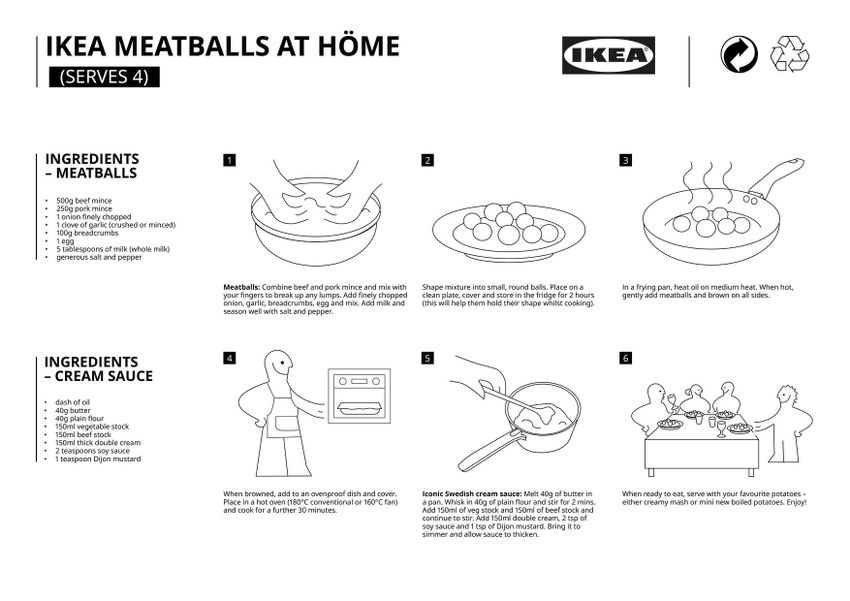 κεφτεδάκια ικεα,κεφτεδάκια ikea,κεφτεδακια ικεα συνταγη,κεφτεδακια ικεα συστατικα,κεφτεδακια ικεα ψησιμο,κεφτεδάκια ikea,κεφτεδακια ικεα συνταγη