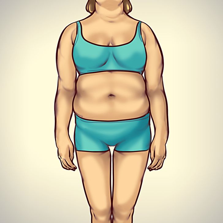 Περιττό βάρος – Πώς να απαλλαγείς - Δυναμική Γυναίκα