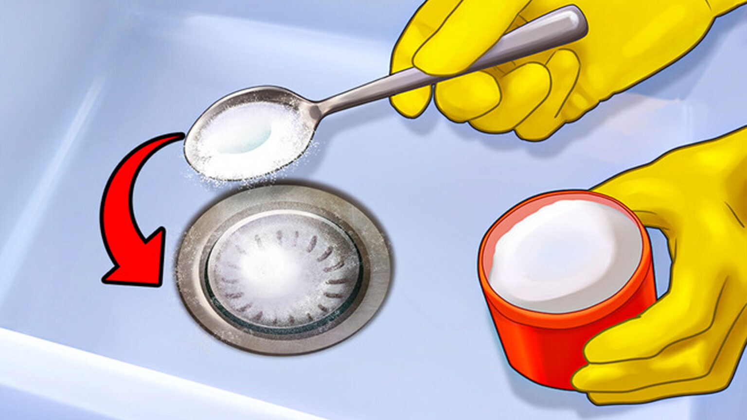 αλάτι στην αποχέτευση,απόφραξη αποχέτευσης,καθαρισμός αποχέτευσης,χρήσιμα