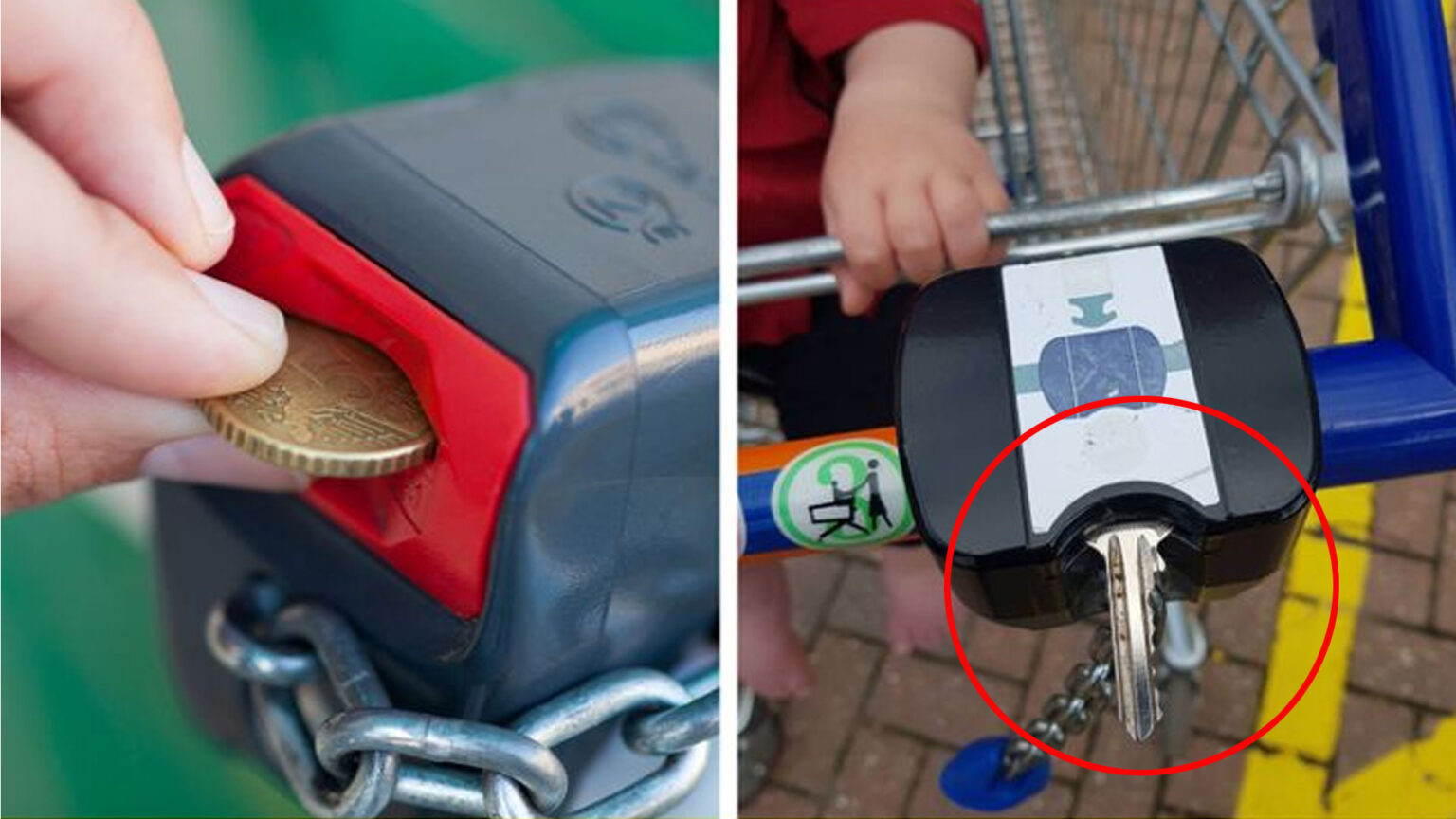 Γνωρίζεις Ότι το Κέρμα Για Το Καρότσι Του Σούπερ Μάρκετ Μπορείς Να Το Αντικαταστήσεις με Κλειδί; Αυτό και 10 Ακόμα Έξυπνα Κόλπα για Κάθε Περίσταση