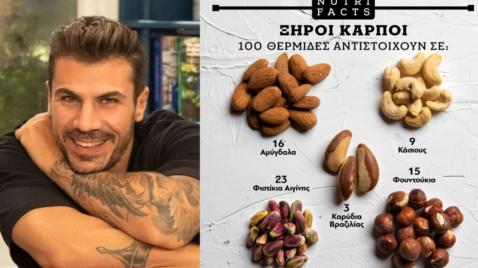 Άκης Πετρετζίκης: Τόσοι Ξηροί Καρποί Αναλογούν Σε 100 Θερμίδες - Διάλεξε και Φάε