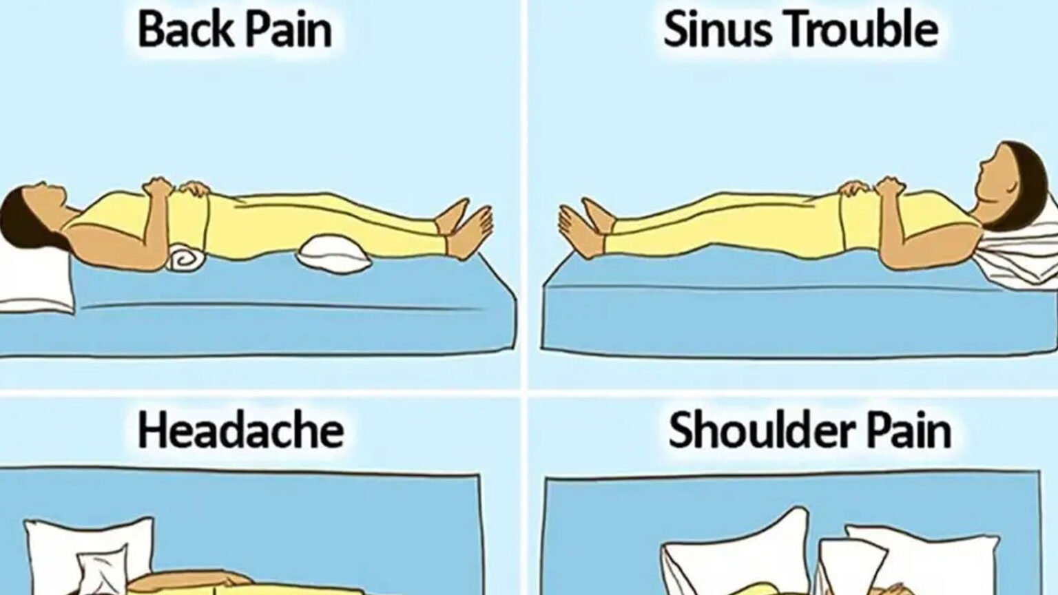 σωστή στάση ύπνου,στάσεις ύπνου και υγεία,συμβουλές υγείας,υγεία,