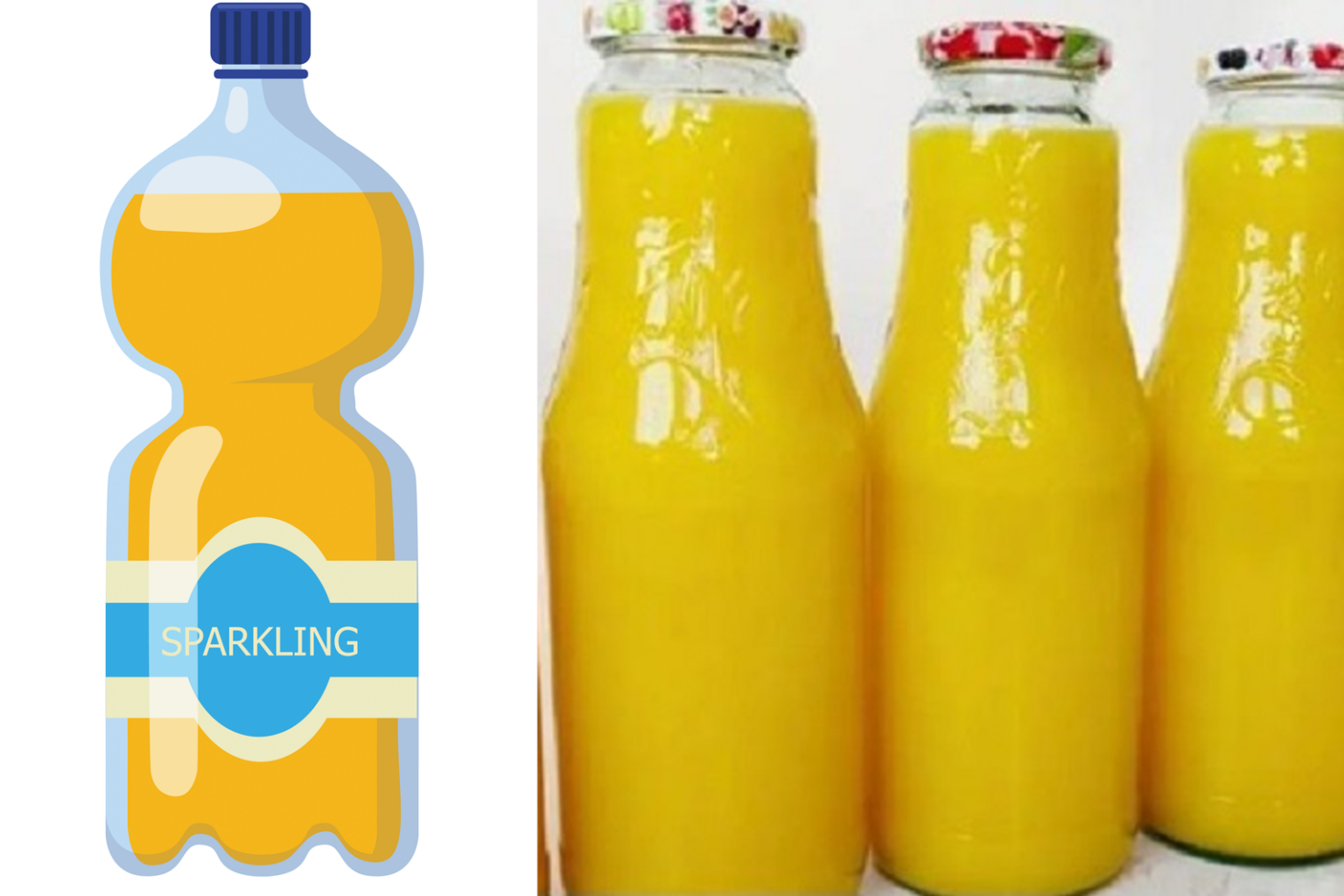 Πώς να Φτιάξετε Σπιτικό Αναψυκτικό Χωρίς Ανεπιθύμητα Συστατικά - Χωρίς "Ε" και Χωρίς Συντηρητικά