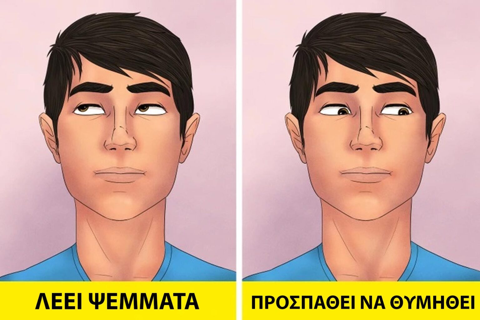 Γλώσσα του Σώματος: 8 Ψυχολογικά Κόλπα για να Διαβάσετε το Μυαλό των Ανθρώπων - Πότε λένε ψέμματα ή δεν σας συμαθούν