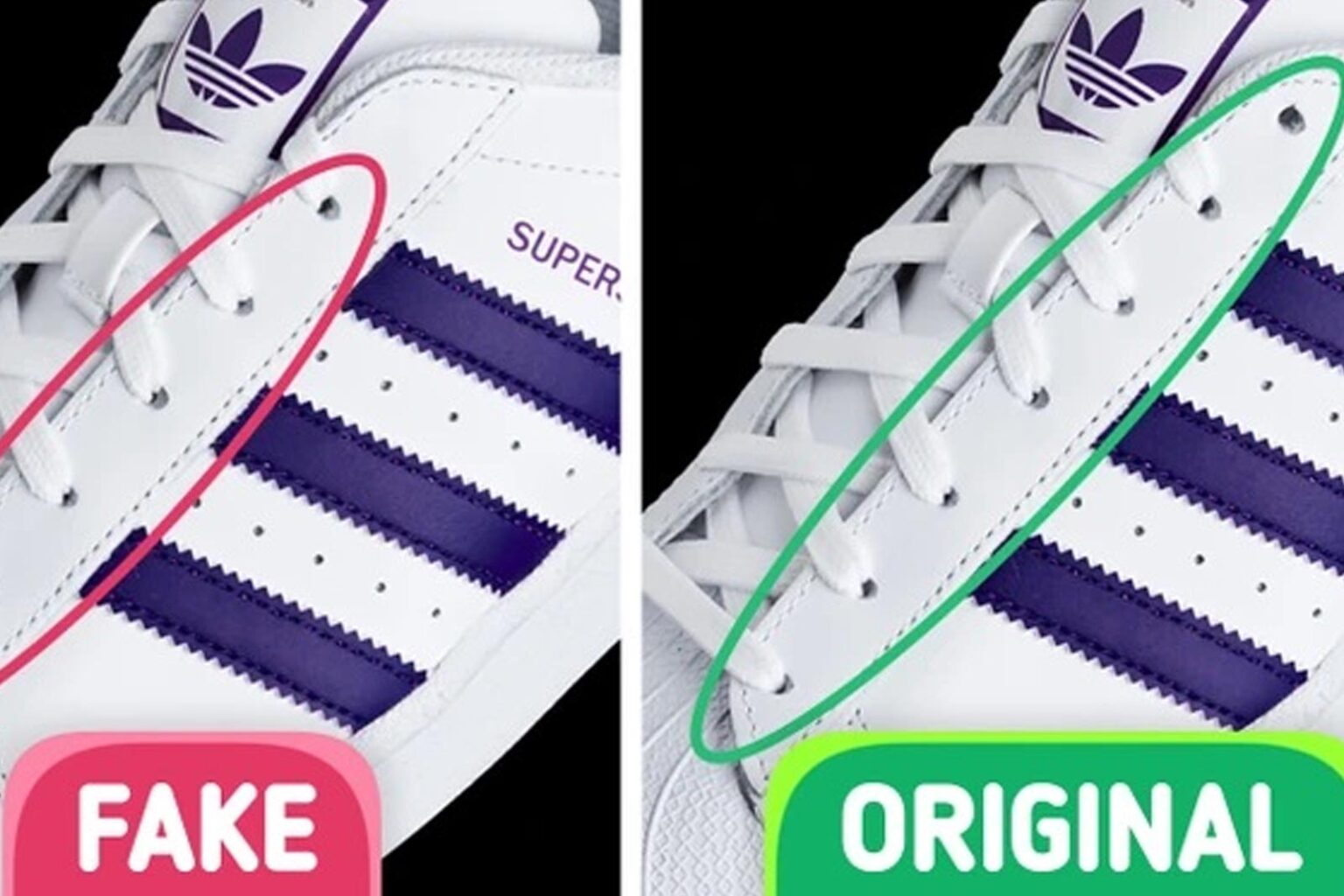 7 Τρόποι για να Εντοπίσετε μια Απομίμηση Προϊόντος - Τα σημάδια που το φανερώνουν