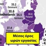 4ήμερη Εργασία