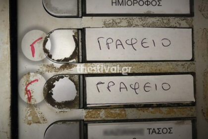 Τι σημαίνει το γράμμα "Γ" δίπλα στο κουδούνι σου