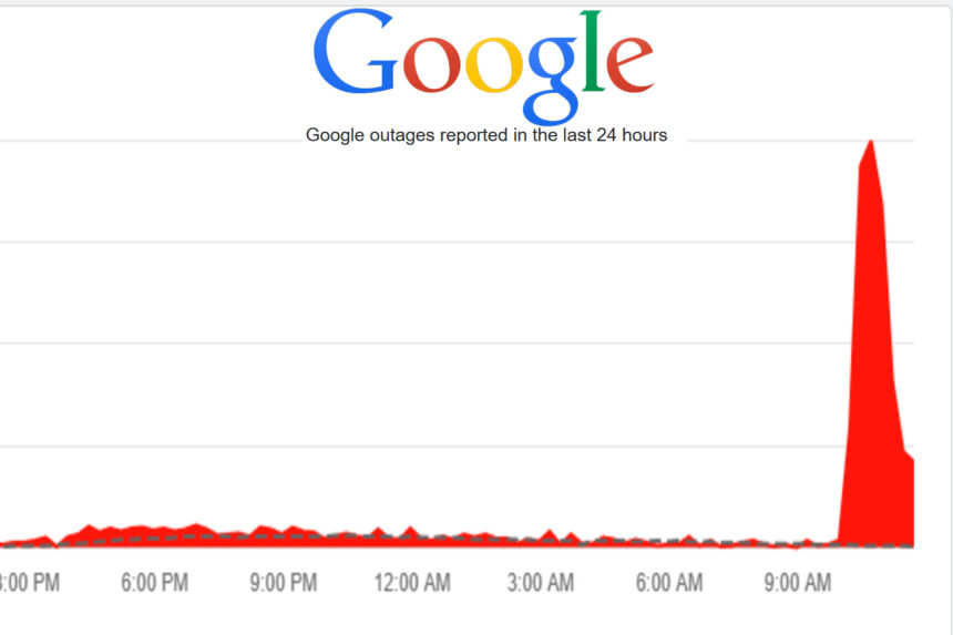 H Google έπεσε - διακοπή λειτουργίας για χιλιάδες χρήστες στο Gmail, Drive, Google Maps και Google Business