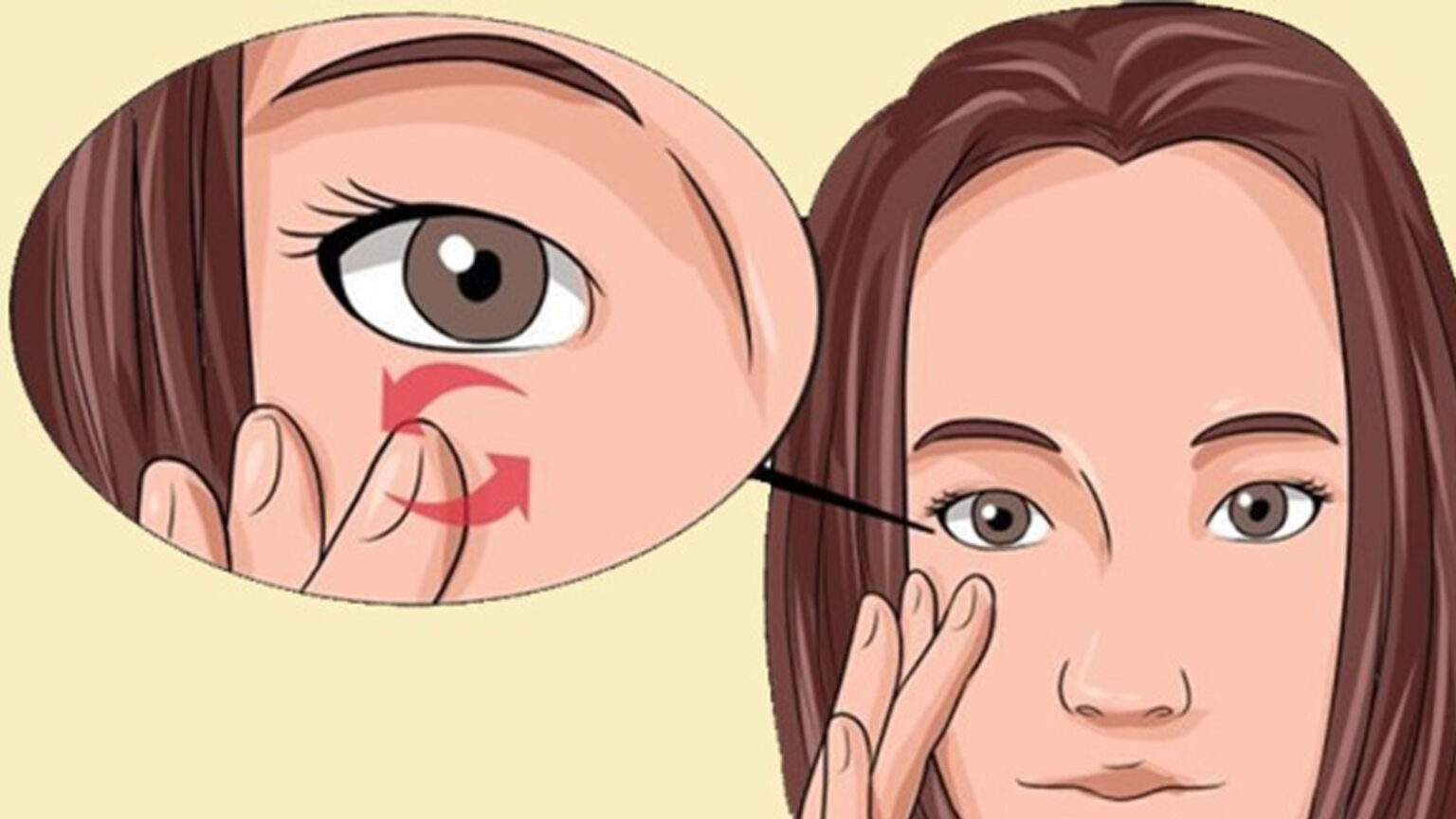 Γιατί "Πετάει" το μάτι μου; Τι σημαίνει η σύσπαση βλεφάρου