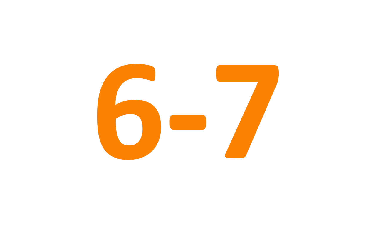 Τι σημαίνει το 6-7 (six-seven) και γιατί θεωρείται λέξη της χρονιάς