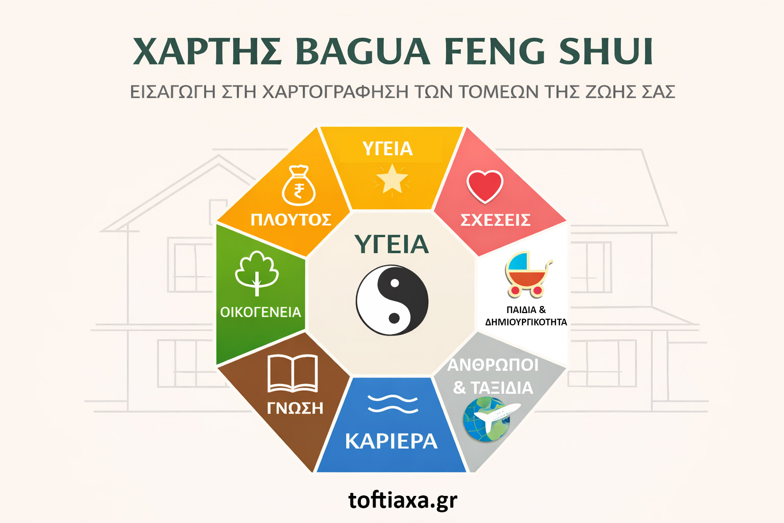 Τι είναι ο χάρτης Bagua στο Feng Shui και πώς επηρεάζει την ενέργεια, τα χρήματα και την ισορροπία στο σπίτι σου 2 Τι είναι ο χάρτης Bagua στο Feng Shui και πώς επηρεάζει την ενέργεια, τα χρήματα και την ισορροπία στο σπίτι σου